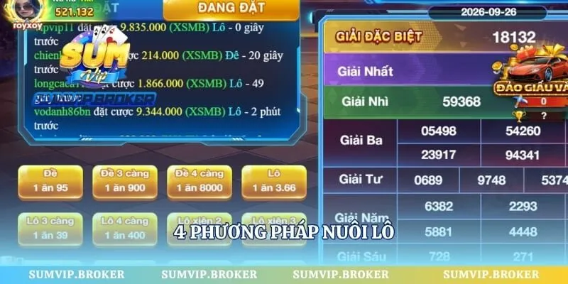 4 phương pháp nuôi lô