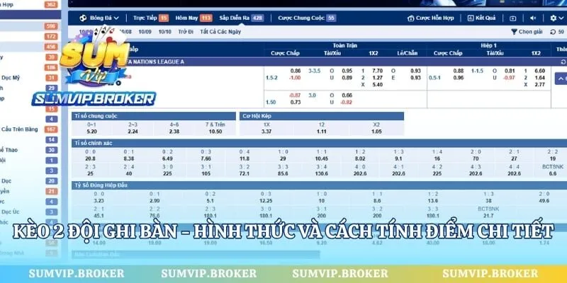 Kèo 2 Đội Ghi Bàn - Hình Thức Và Cách Tính Điểm Chi Tiết